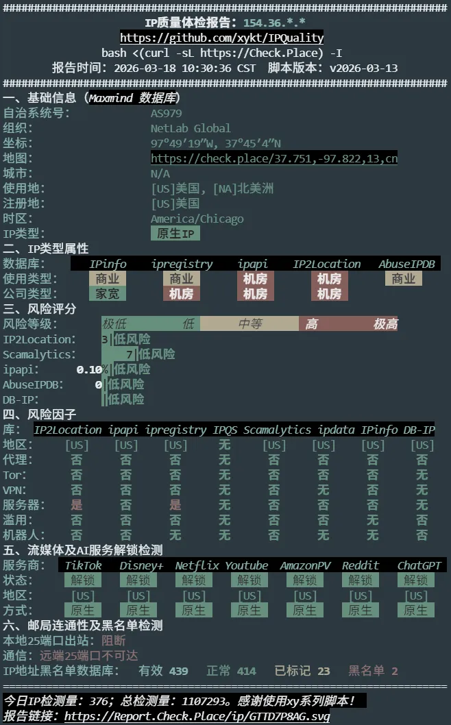IP 质量综合检测报告,展示纯净度与原生 IP 属性