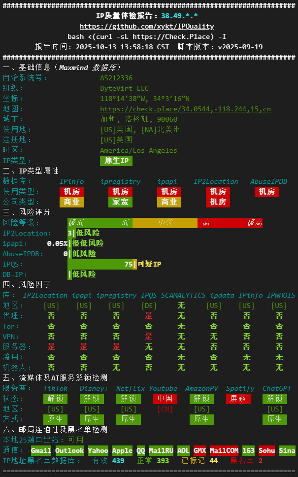 ByteVirt 洛杉矶节点 IP 质量体检报告
