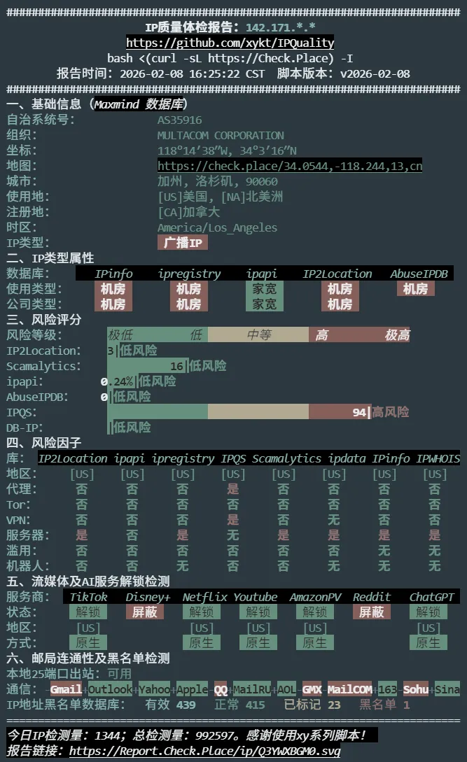 IP 质量综合检测截图,显示欺诈分较低,但识别为广播 IP