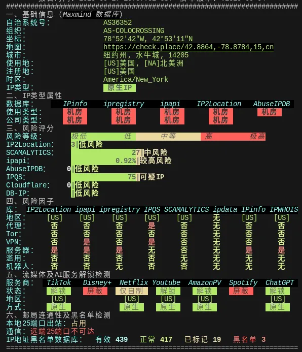 ColoCrossing 纽约机房 IP 质量体检报告截图
