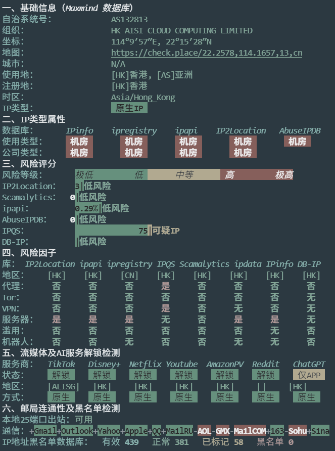 DIYVM 香港节点 IP 质量体检报告