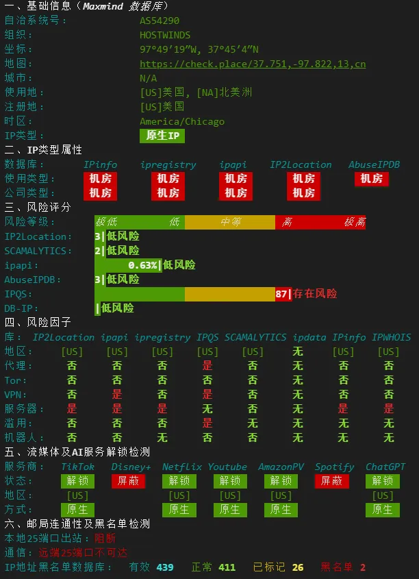 Hostwinds IP 质量体检报告截图