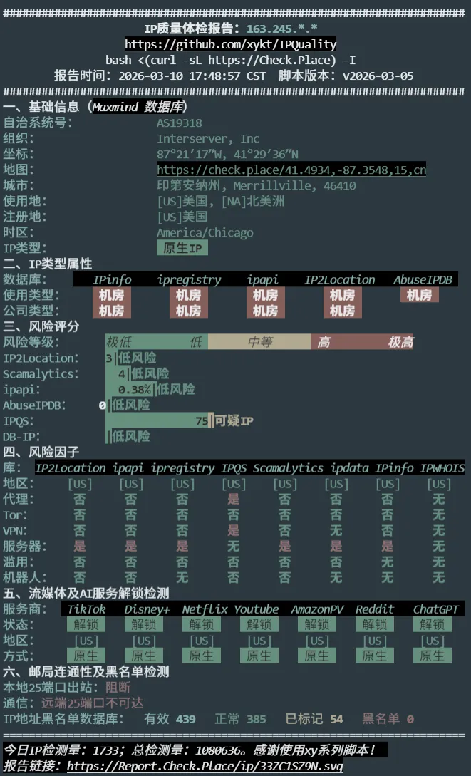 InterServer 新泽西州机房质量综合检测结果截图