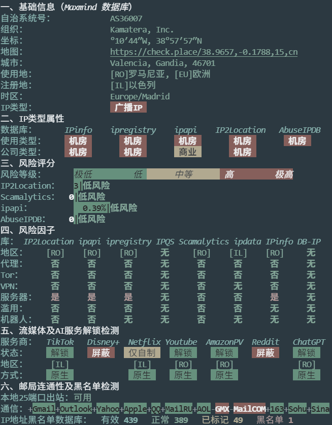 Kamatera 罗马尼亚节点 IP 质量体检报告