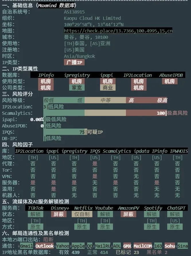 LightNode IP 质量综合检测截图