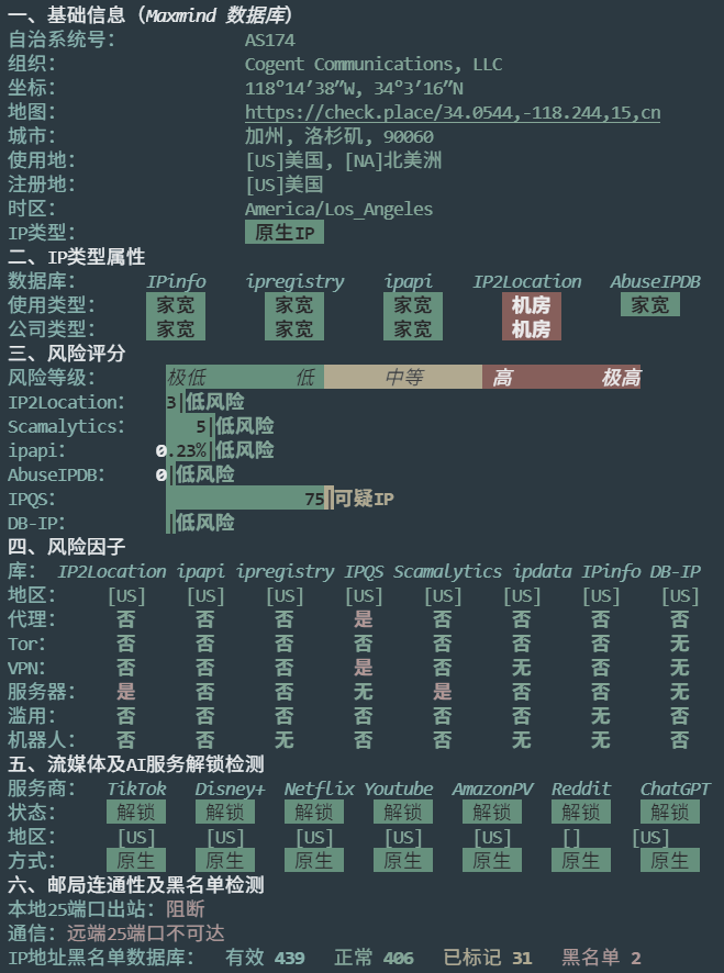 丽萨主机 IP 质量体检报告