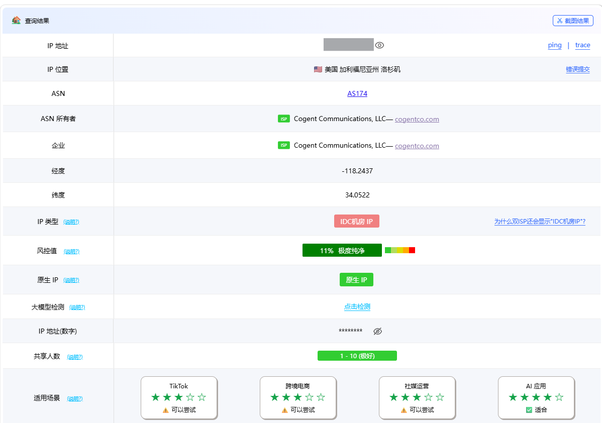 丽萨主机 IP 质量第三方检测报告