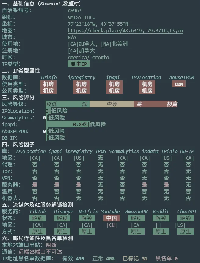 全球云(LOCVPS)IP 质量综合检测结果截图