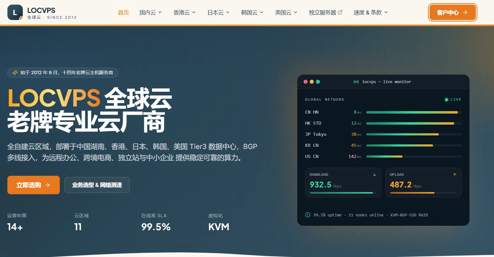 LOCVPS 官网截图