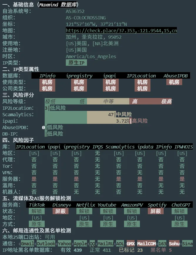 RackNerd 圣何塞 IP 质量综合检测截图
