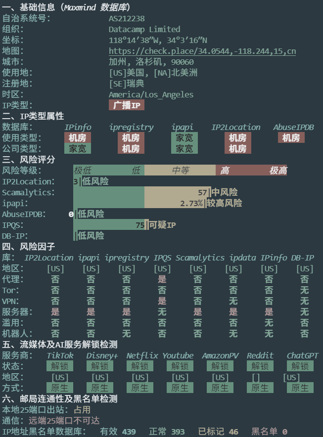 UltaHost IP 质量体检报告