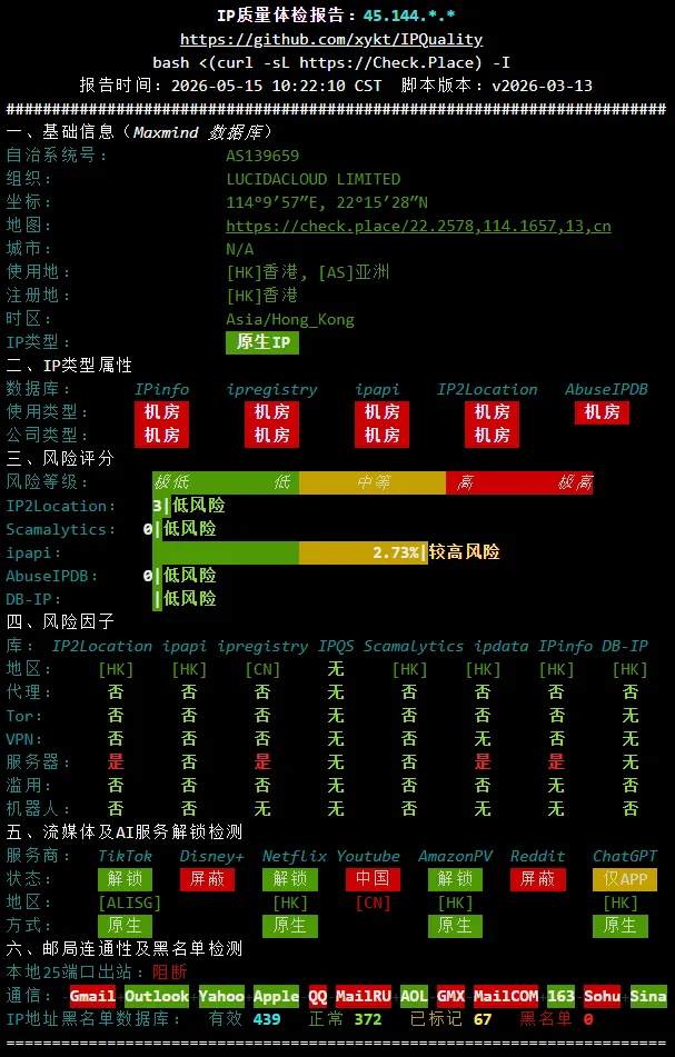 野草云 IP 质量综合检测实测截图