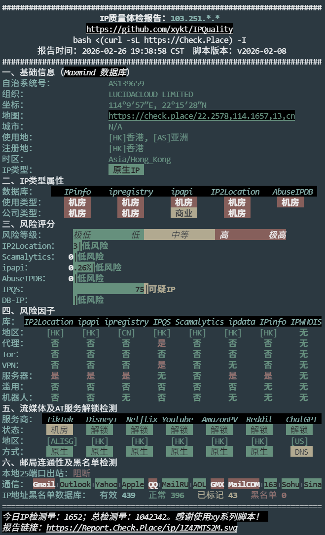 野草云香港节点 IP 质量体检报告